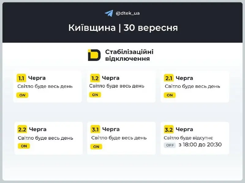 На Київщині оприлюднили графіки відключень електроенергії на 30 вересня
